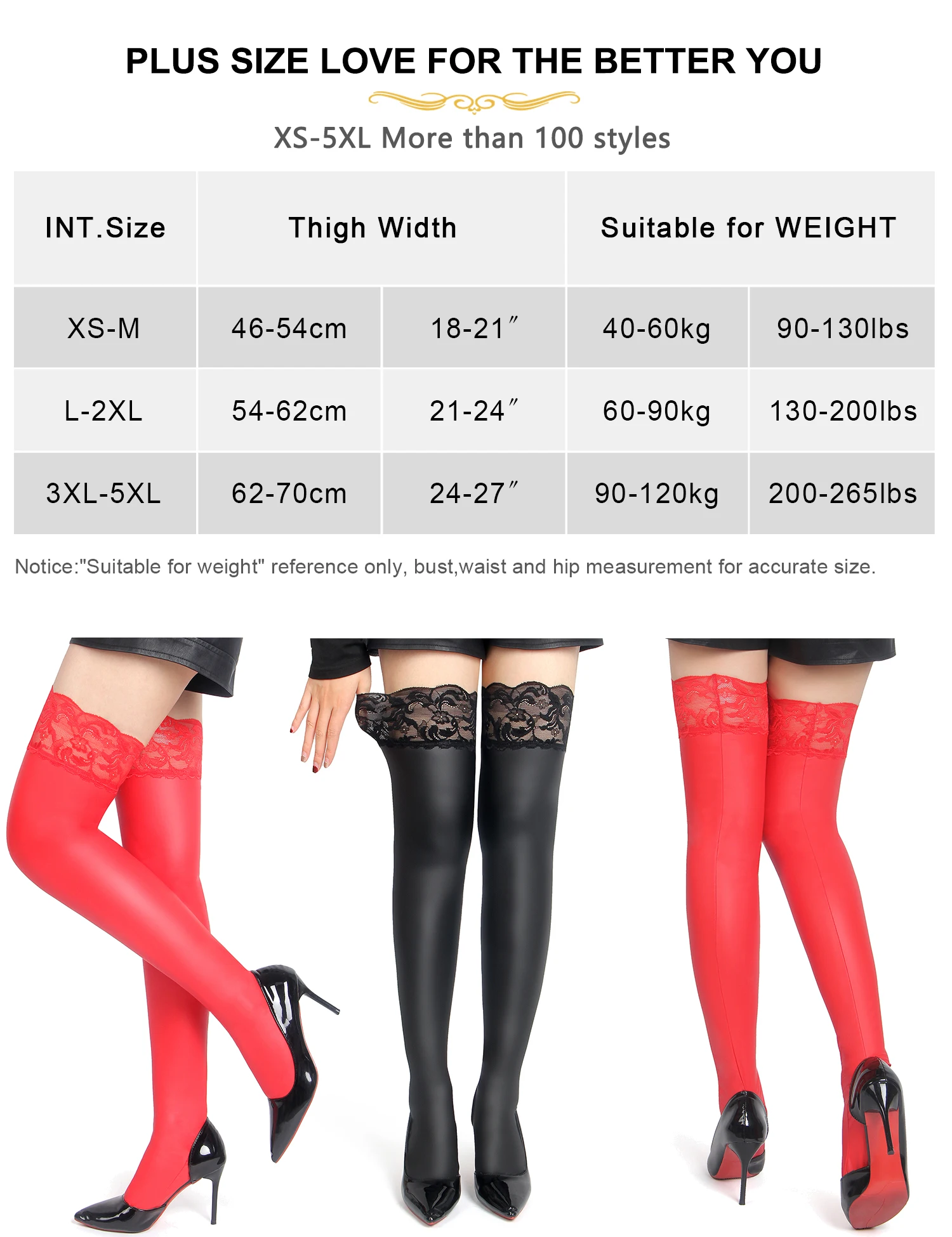 Comeondear Faux Leather Stockings Sexy With Lace Trim Silicone Women Thigh High Stockings Plus Size 5XL Anti Skid Mens Pantyhose image 6
