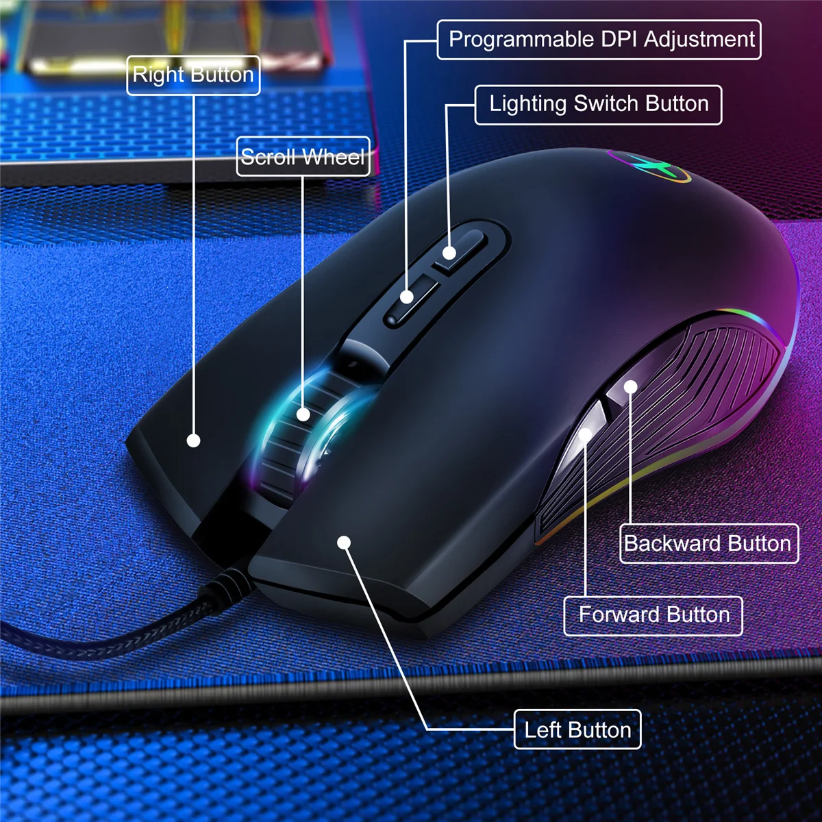 Souris filaire ergonomique USB Type-C, accessoire optique de jeu RVB