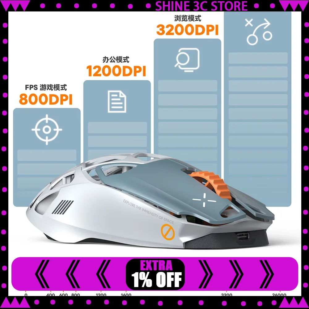 PANDAER IQUNIX Mouse 8K Three Mode Wireless Aluminum Alloy NearLink Lightweight Hollowed Out Low latency Electronic Gaming Mouse