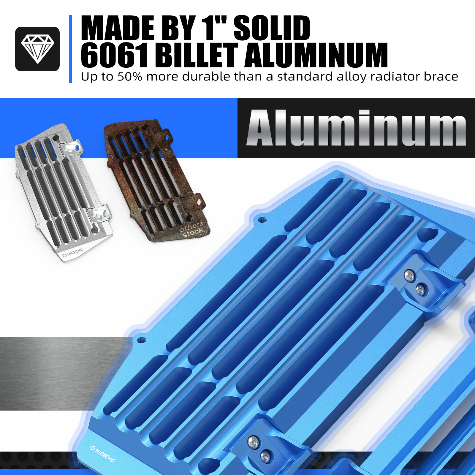 For Husqvarna TE 300 TE 250 FE 250 FE 350 FE 450 501 2017-2023 Grill Radiator Guards TX 300 TC 125 FC 250 2017-2022 For KTM EXC - Image 3