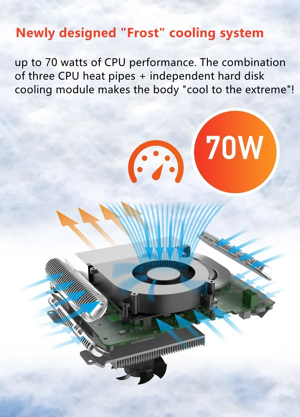 SZBOX FEVM FA880 Ryzen 7 8845HS MINI PC Laptop Windows 11 Pro DDR5 NVMe SSD WIFI6 BT5.2 2*USB 4.0 Desktop Gaming laptop Computer