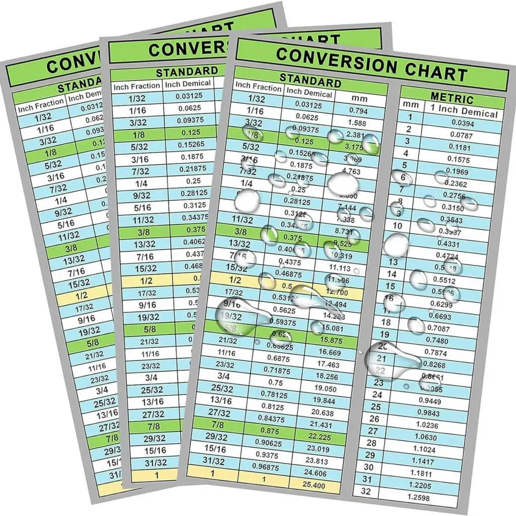 Waterproof Conversion Chart Stickers Inches to Millimeters Easy Read Fraction Decimal Metric Sheet for Toolbox Workbench