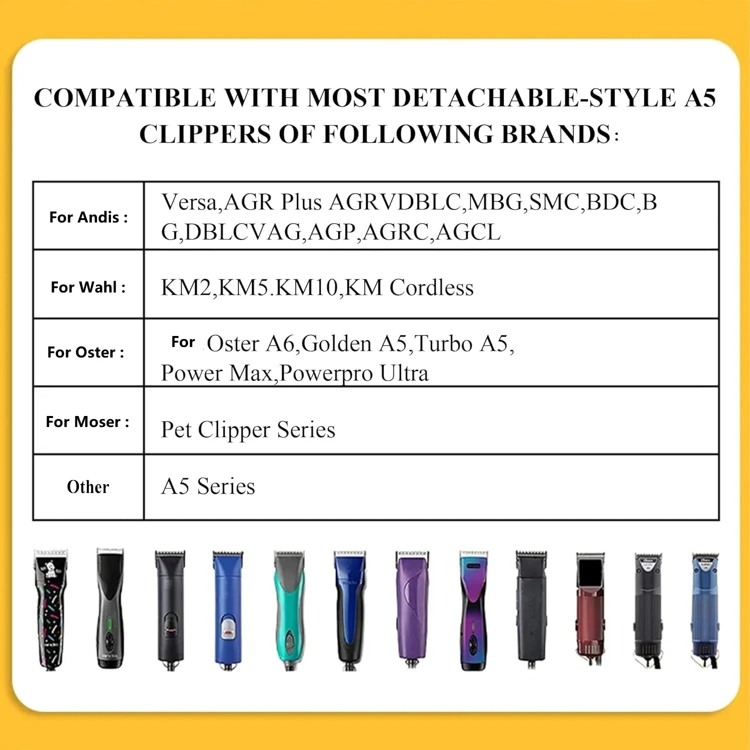 شفرة سيراميك احترافية قابلة للفصل للكلاب الأليفة متوافقة مع معظم ماكينة قصاصات سلسلة Andis AG وAGC وAGP وAGRC.../Oster A5.../Wahl KM10,5,2