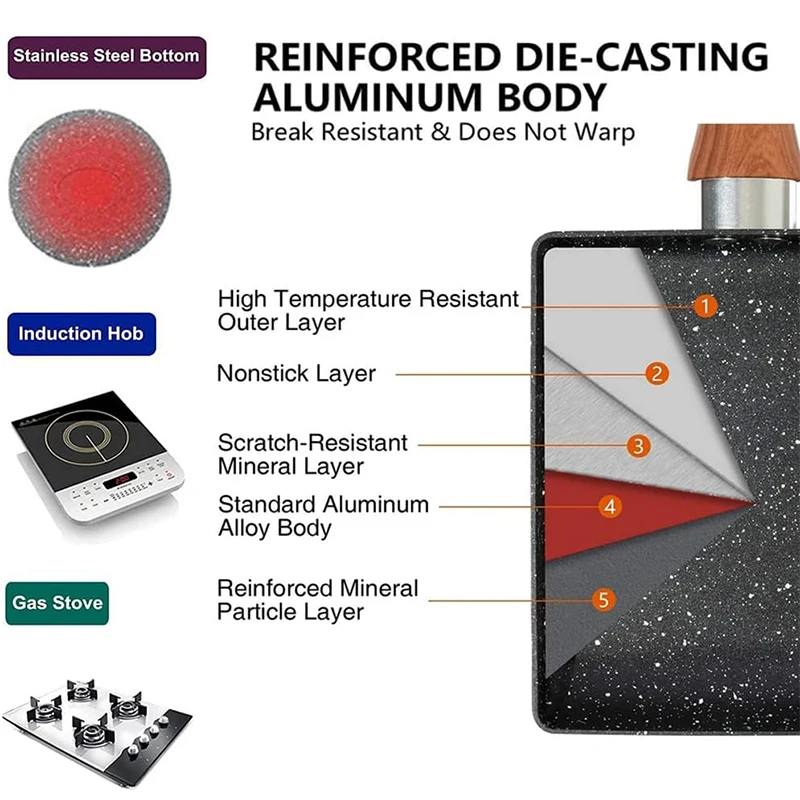 Thumbnail 3 - #23 Compare Egg Cookers Before You Buy