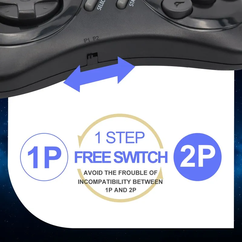 16 bit console de jogos de vídeo para sega nes genesis controlador sem fio construído em 2700 + jogos hdmi-compatível jogo vara jogador de jogo