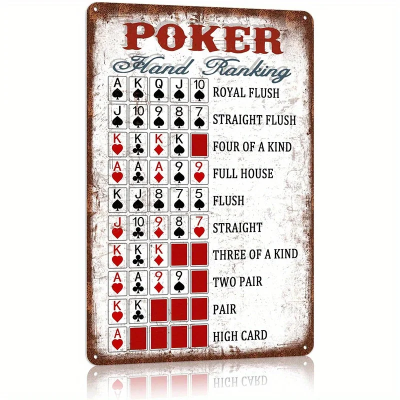 Vintage Poker Hand Rankings Metal Tin Sign - 8x12 Inch Rustic Wall Decor with Royal Flush & Straight Flush Guide, Durable Metal