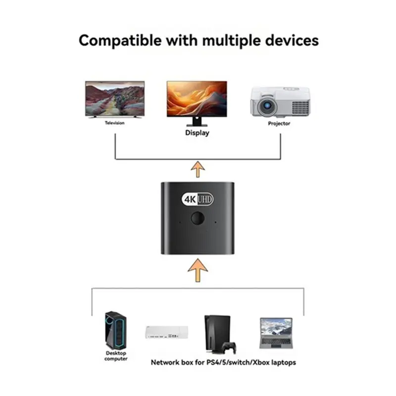 DT51 Switch 2 in 1 Out Bidirectional 4K@120Hz Splitter Manual Switcher Aluminum Alloy