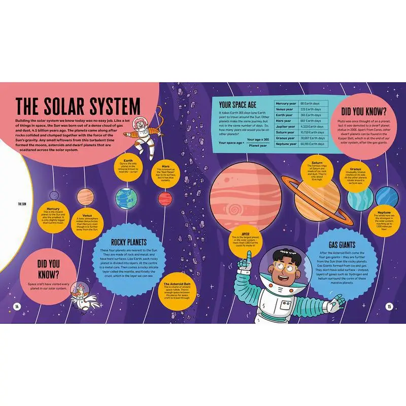 Everyday STEM Science  Space Izzie Clarke Kingfisher Publishing 9780753447963 Book