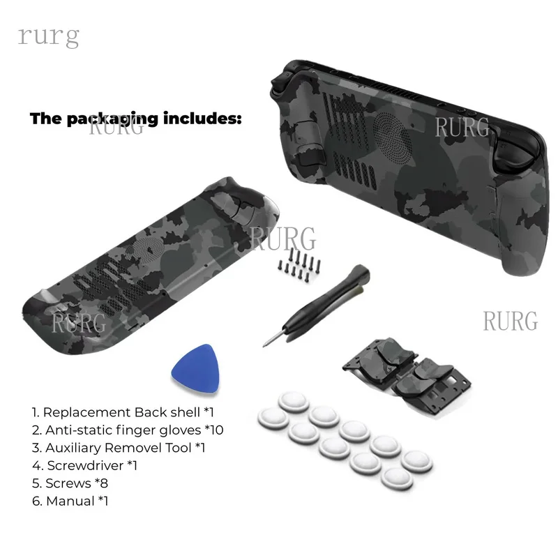 R+ Custom Replacement Panel Backplate Housing Shell for Steam Deck LCD Console