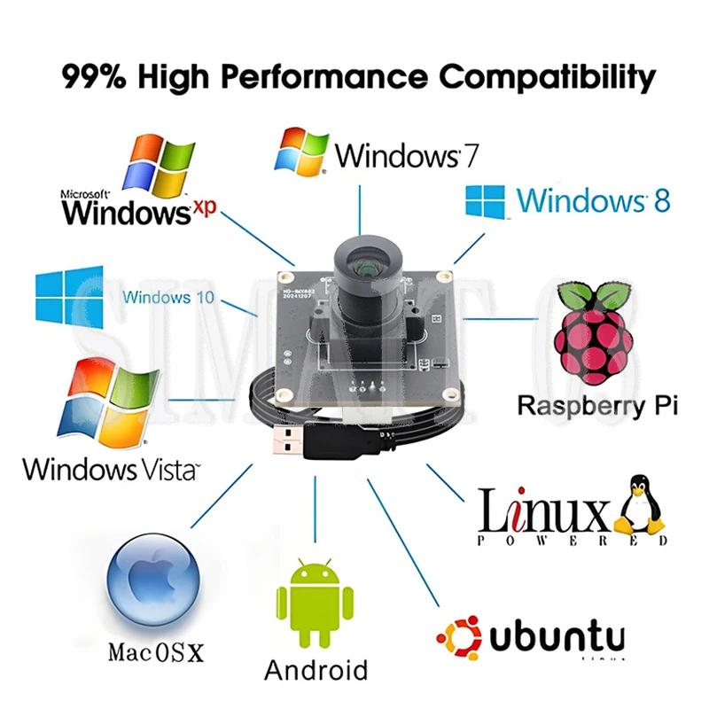 

1080P Starlight USB Camera Module IMX662 - 2MP Low-Light Night Vision, 60fps Driver-Free