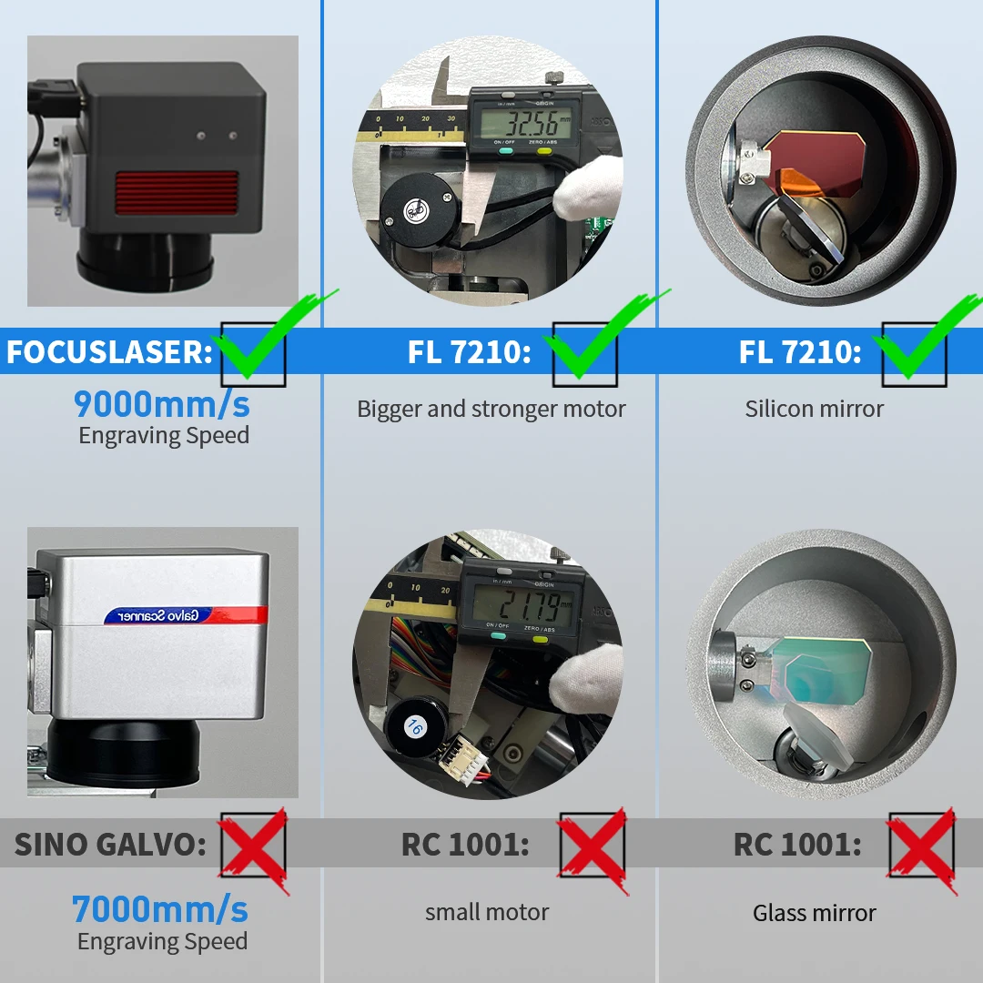 Auto Focus Fiber Laser Engraving Machine Marking Metal 20w 30w 50w 60w 70w 100w Raycus Jpt Mopa M7 with D80 Rotray Axis