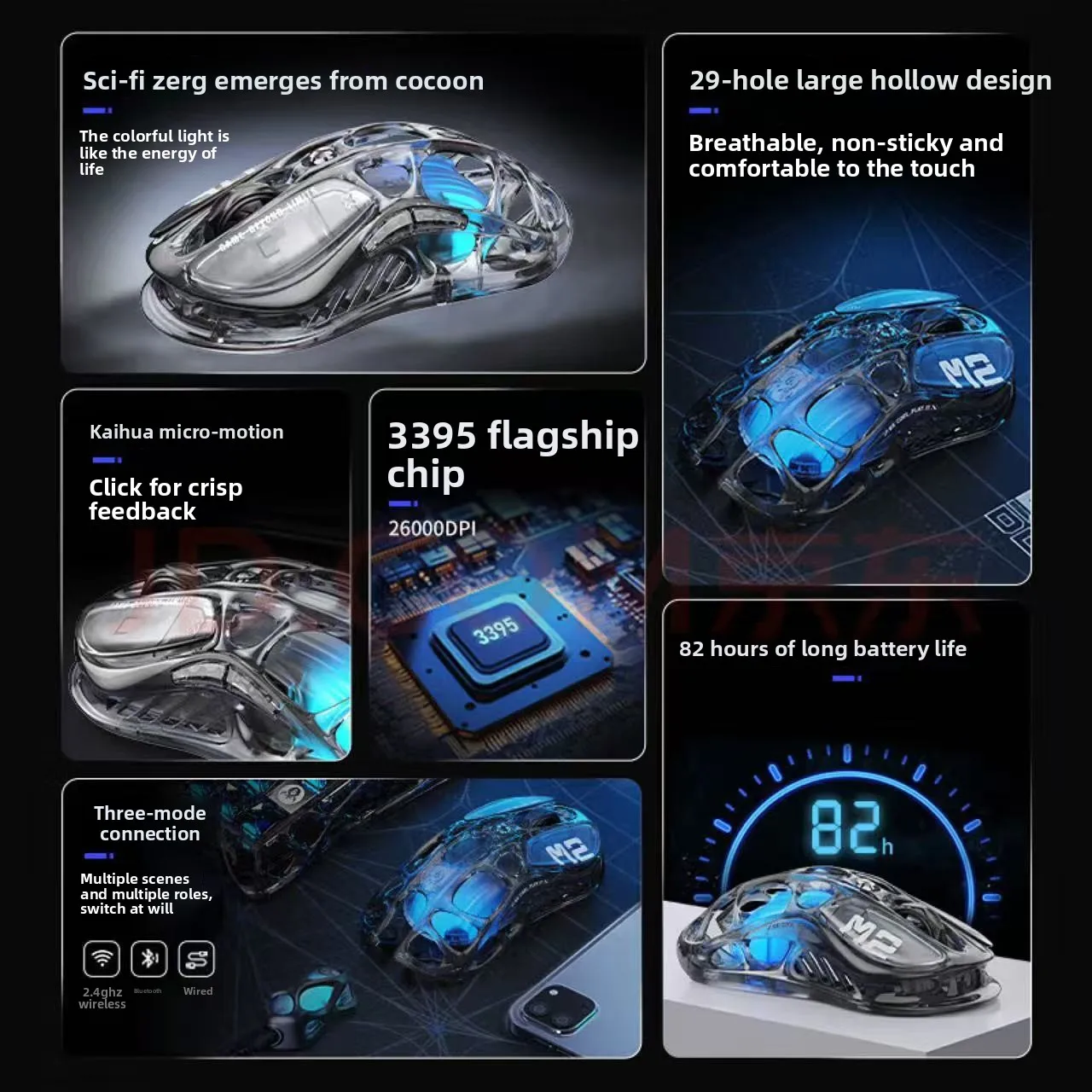 Gravity Planet Breaking Cocoon XPRO Wireless Bluetooth Tri‑mode Transparent Hollow E‑sports Gaming Mouse