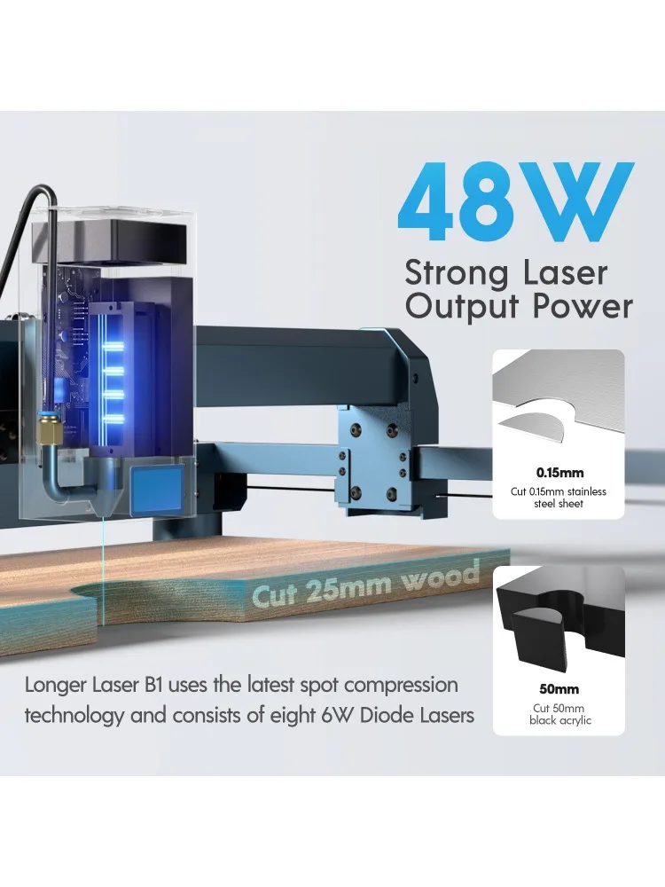 Längerer 40W Laser-Gravierer 3D-Laserdrucker Präzision 450 x 440mm Laserpunkt, 600mm/s Hochgeschwindigkeitsgravur Schutzbrille App-Steuerung