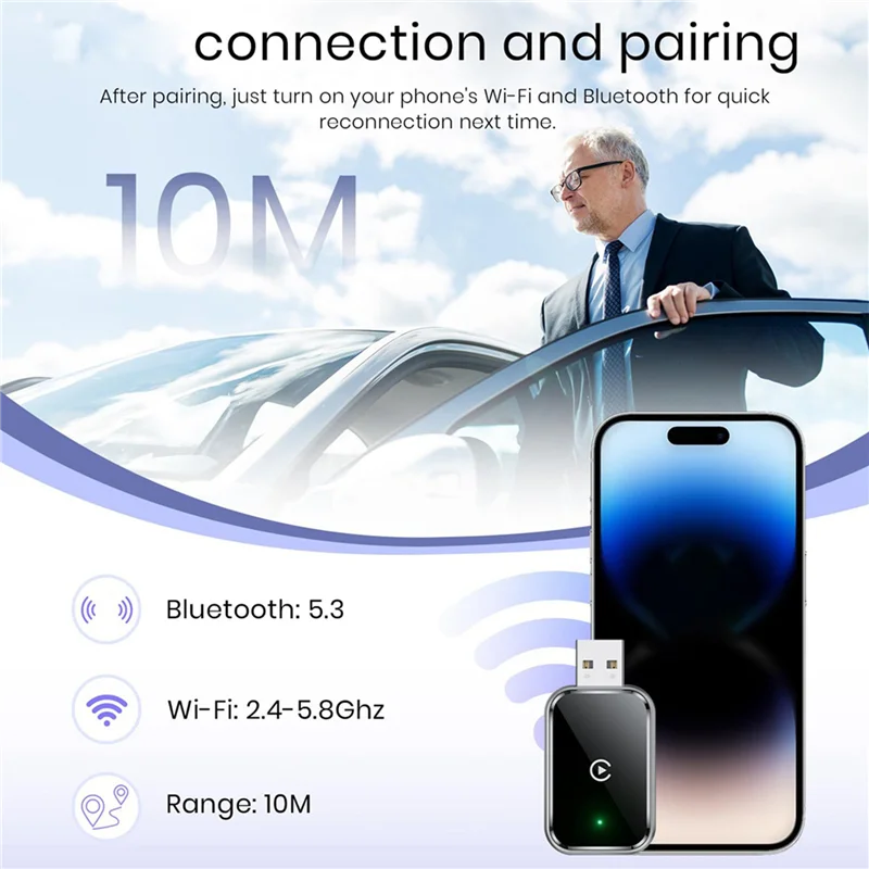 

ELECT-2X Wireless Carplay Adapter For Iphone, Convert Wired To Wireless, Mini Size, USB & USB-C, No Delay