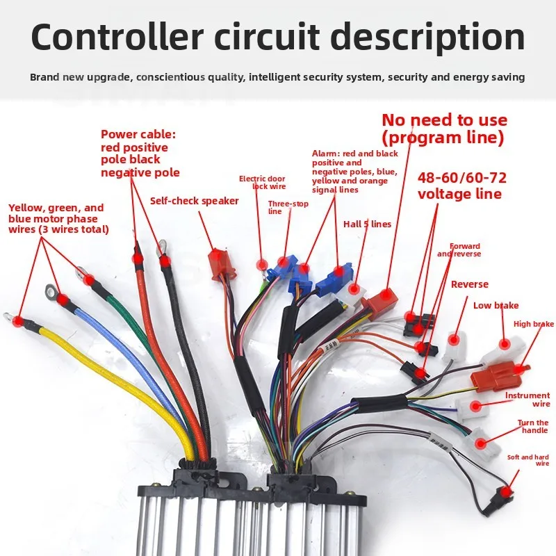 48v-60v/60v-72v Electric Tricycle Motor 2500w Permanent Magnet Synchronous Sine Wave Vector Four-wheeler High-speed Controller