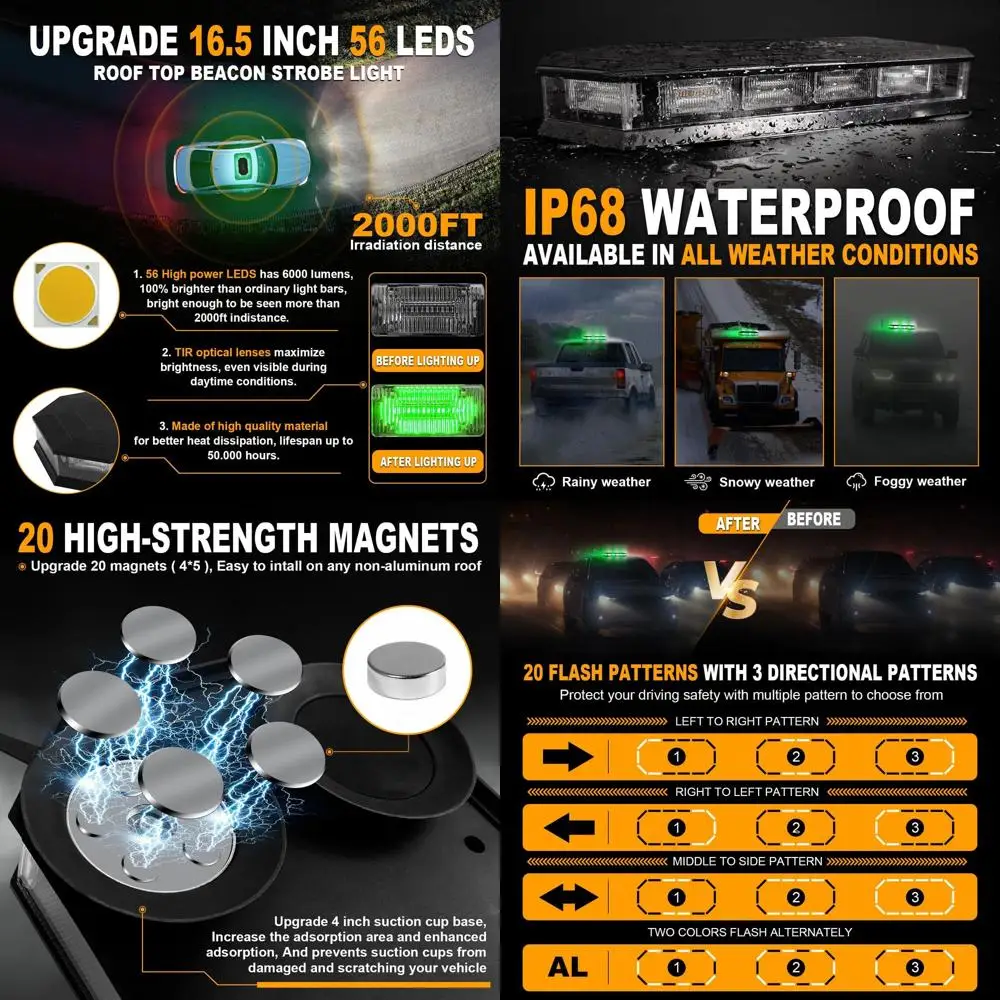 

Emergency 56 LED Rooftop Beacon Strobe Light, Magnetic, Traffic Hazard Warning for Trucks & Snowplows (Green/White)