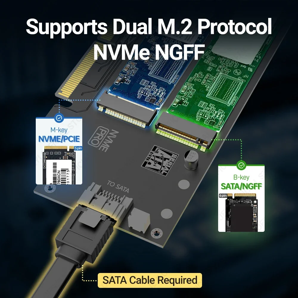 JEYI SK9 M.2 NVMe / NGFF SSD için Çift PCIE 4.0 Adaptörü, Turbo Fan, NVME (m Anahtar) ve SATA (b Anahtar) SSD\'den PCIe x4 X8 X16 Yuvasına