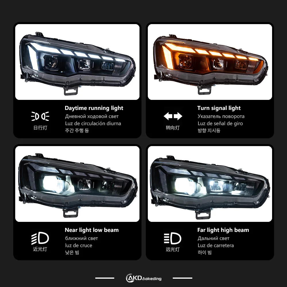 AKD Head Lamp for Mitsubishi Lancer LED Headlight 2008-2018 Headlights Lancer DRL Turn Signal High Beam Angel Eye Projector Lens