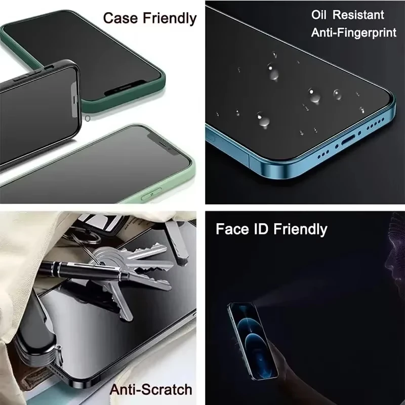 

1-5Pcs Anti Spy Tempered Glass For Poco X8 Pro Max M6 Pro X6 X7 X3 M3 M4 X5 Pro F3 F4 C75 Full Cover Privacy Screen Protector