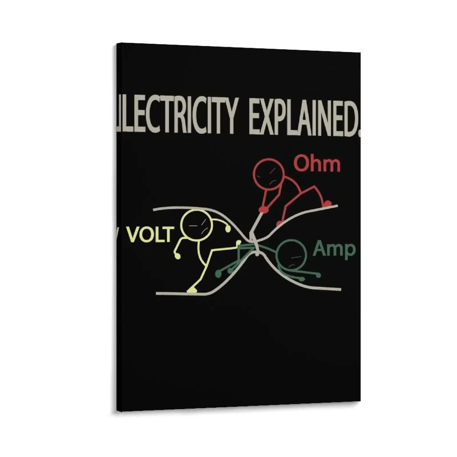 

Funny Electricity Explained Electrician Ohm Amp Volt Gift Canvas Painting decoration for the room office decoration poster