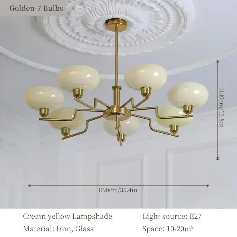 2025 Vintage Woonkamer LED Plafondlamp Eettafel Licht Keuken Verlichting Suiker Slaapkamer Kroonluchter Loft Home Decor luminaria
