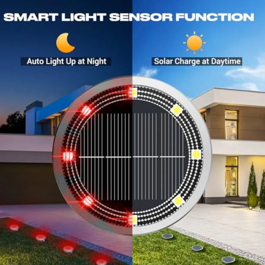 Solar Ground Lights Outdoor, 1 Flat Solar Powe Disc Lights, IP68 Waterproof, Anti-Rust, Landscape Lighting for Pathway Garden Y