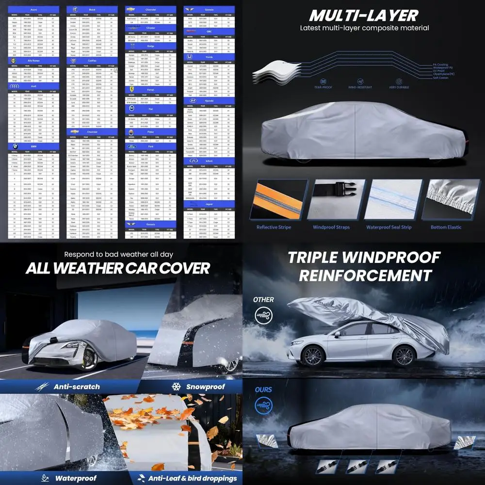 

All-Weather Waterproof Car Cover, 10-Layer Outdoor Protection for Various Auto Models, Custom Fit, UV & Rain Shield, C5 (Refer t