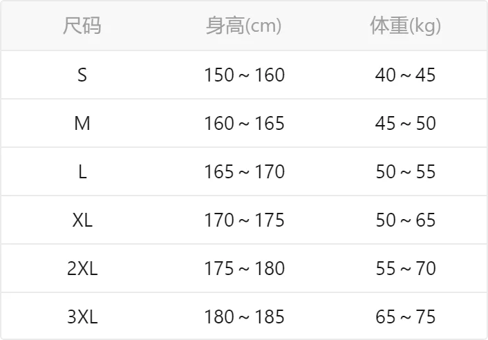 Cute Hatsune Miku Summer Multifunctional Comfortable Straight Overalls Cartoon Anime Fashionable Comfortable Casual Pants