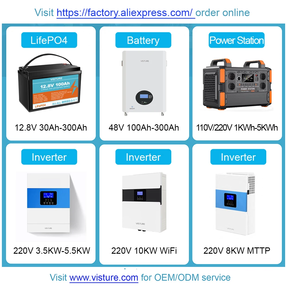 Customized requirements, Additional fees, Shipping, Inspection, Sourcing Service, Quality Audit. Inverter, Battery, OEM,ODM.