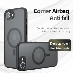 For iPhone 16E 17E Case Shockproof Magnetic Matte PC+TPU Anti-fingerprint Transparent Cover for iPhone 16 E