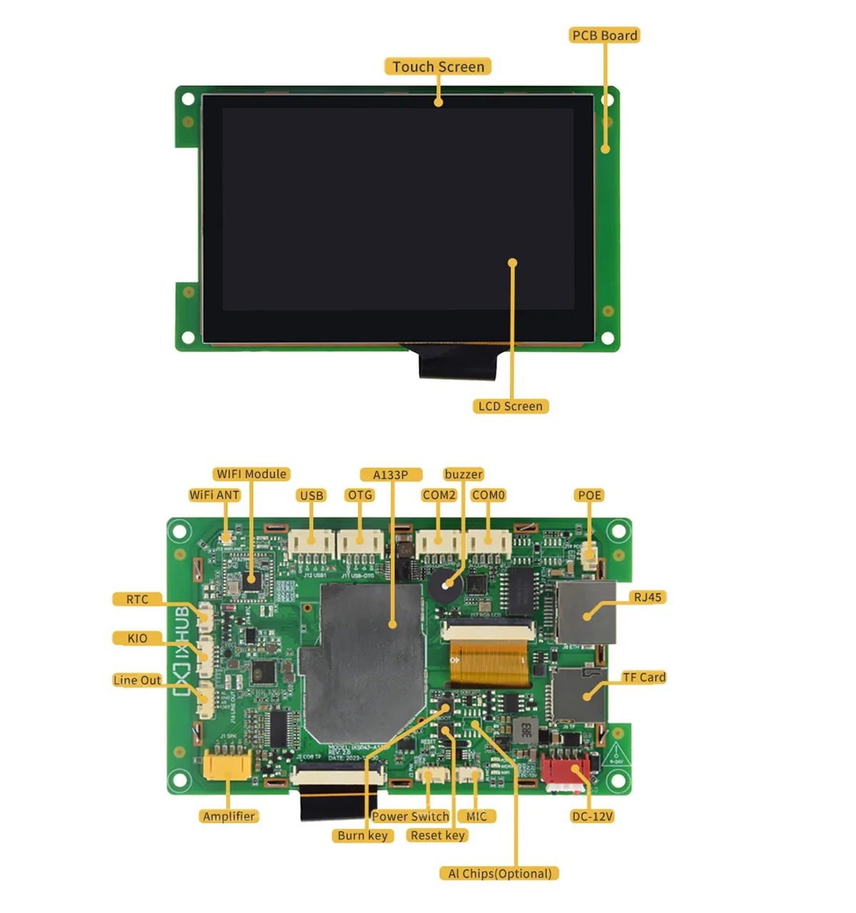 IXHUB 4.3" Industrial Embedded HMI Module 480*372 All in One Android Linux Systems Open Source Motherboard IPS LCD Touch Screen