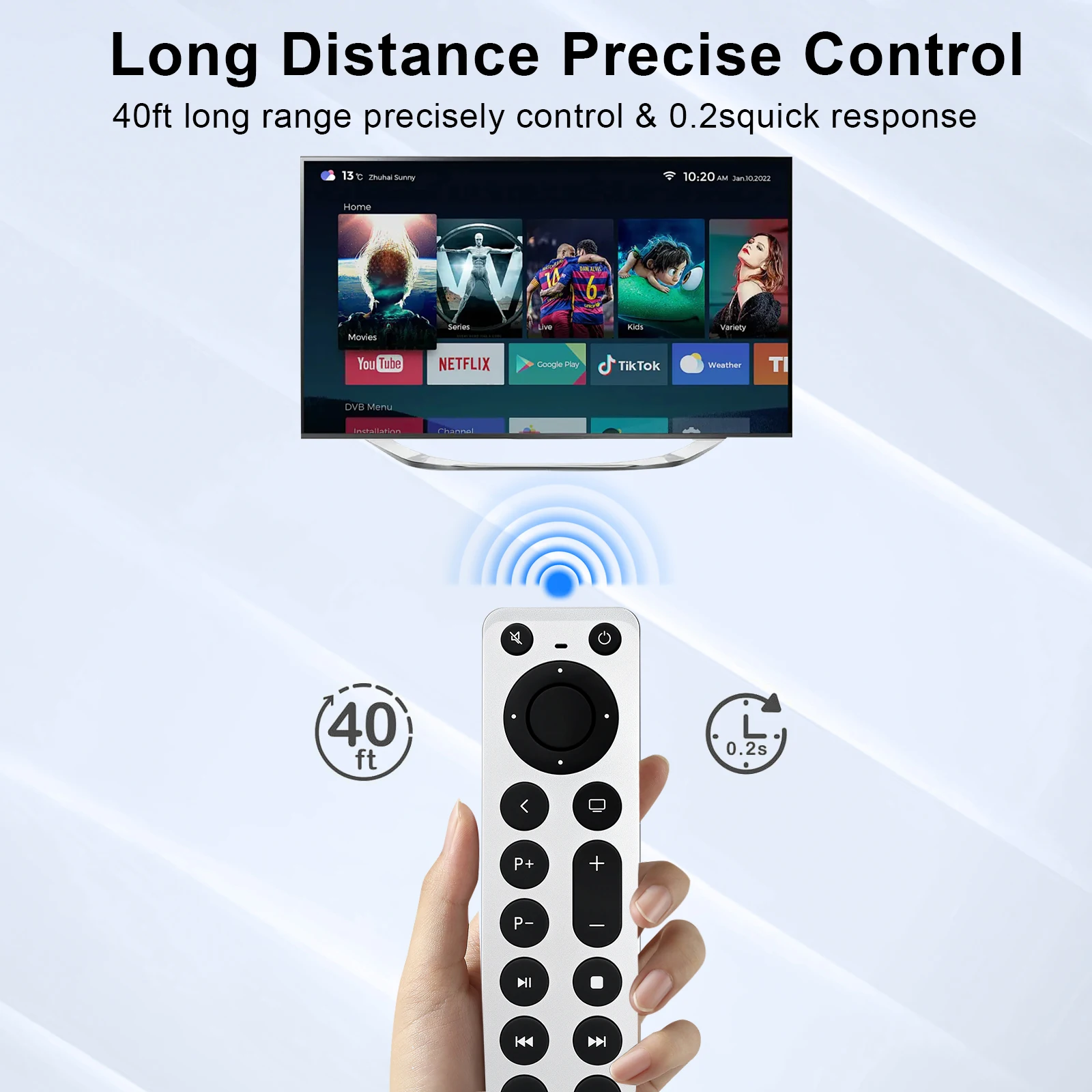 Replacement Remote Control for All Apple TVs: for Apple 4K/ Gen 1 2 3 4/ HD A2169 A1842 A1625 A1427 with TV Control Function