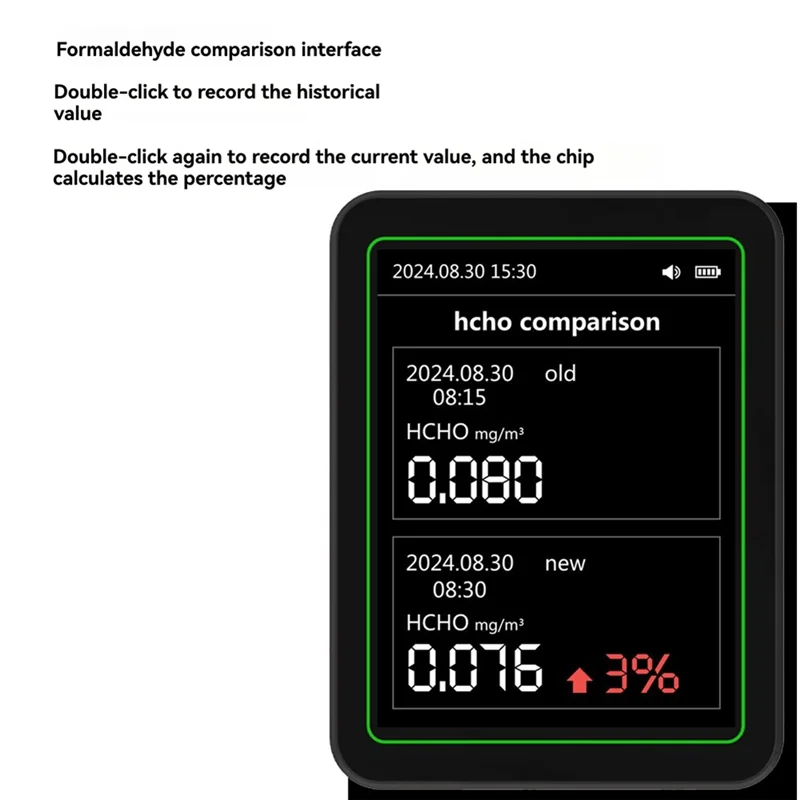 

ABWZ-12 In 1 Air Quality Tester Temperature/Humidity /Time/CO/CO2/Curve/TVOC/AQI/PM2.5/PM10/Formaldehyde With Bracket