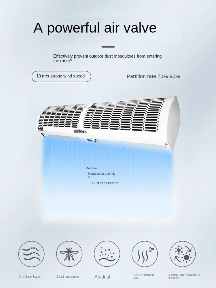 220V High-Quality Air Doors for Commercial Use with Super Thinning Door Headers for Cold Storage and Supermarkets A
