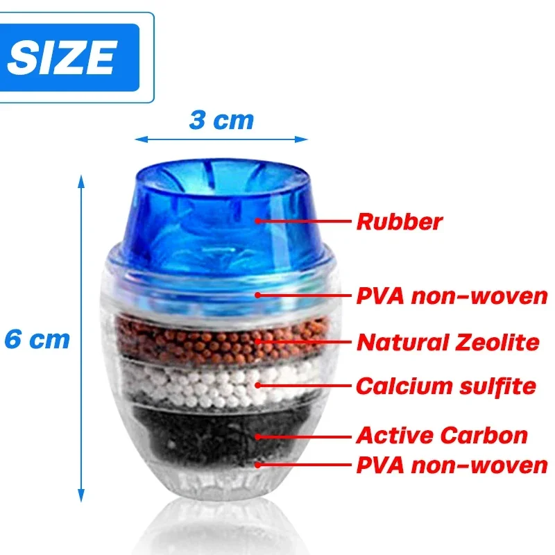 5 Layers Activated Carbon Water Purifier Kitchen Tap Filter Bathroom Faucet Filter Purification Tool for Home Use