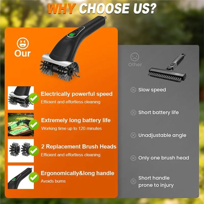 AAAN-For Outdoor Barbecue Grates Cleaning Rechargeable BBQ Grill Cleaner Long Handle Grill Brush