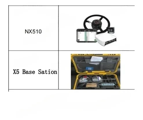 Precision Agriculture Tractor Auto for Tractor Navigation Steering System Integrated Automated Steering System NX510 SE