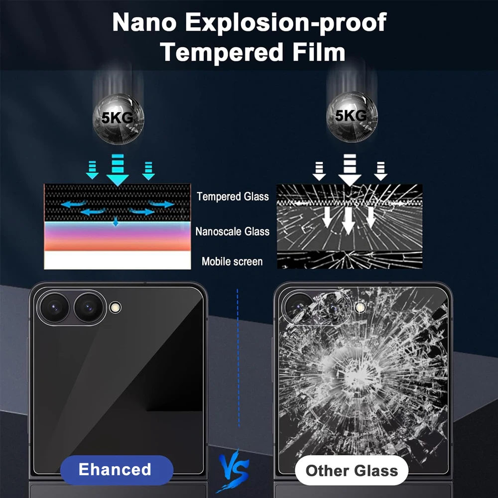 Anti-Spionage-Schutzglas für Samsung Galaxy Z FLIP 7, Sichtschutz aus gehärtetem Glas, Displayschutzfolie für Galaxy Z FLIP7 FE Flip 6 Flip7 – Detail 5
