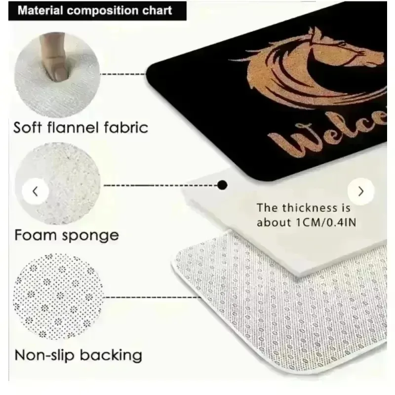 جديد IVECO الرسم المطبوعة الفانيلا الكلمة حصيرة قابل للغسل الحمام المطبخ مدخل السجاد عدم الانزلاق ممسحة للمنزل ديكور البساط
