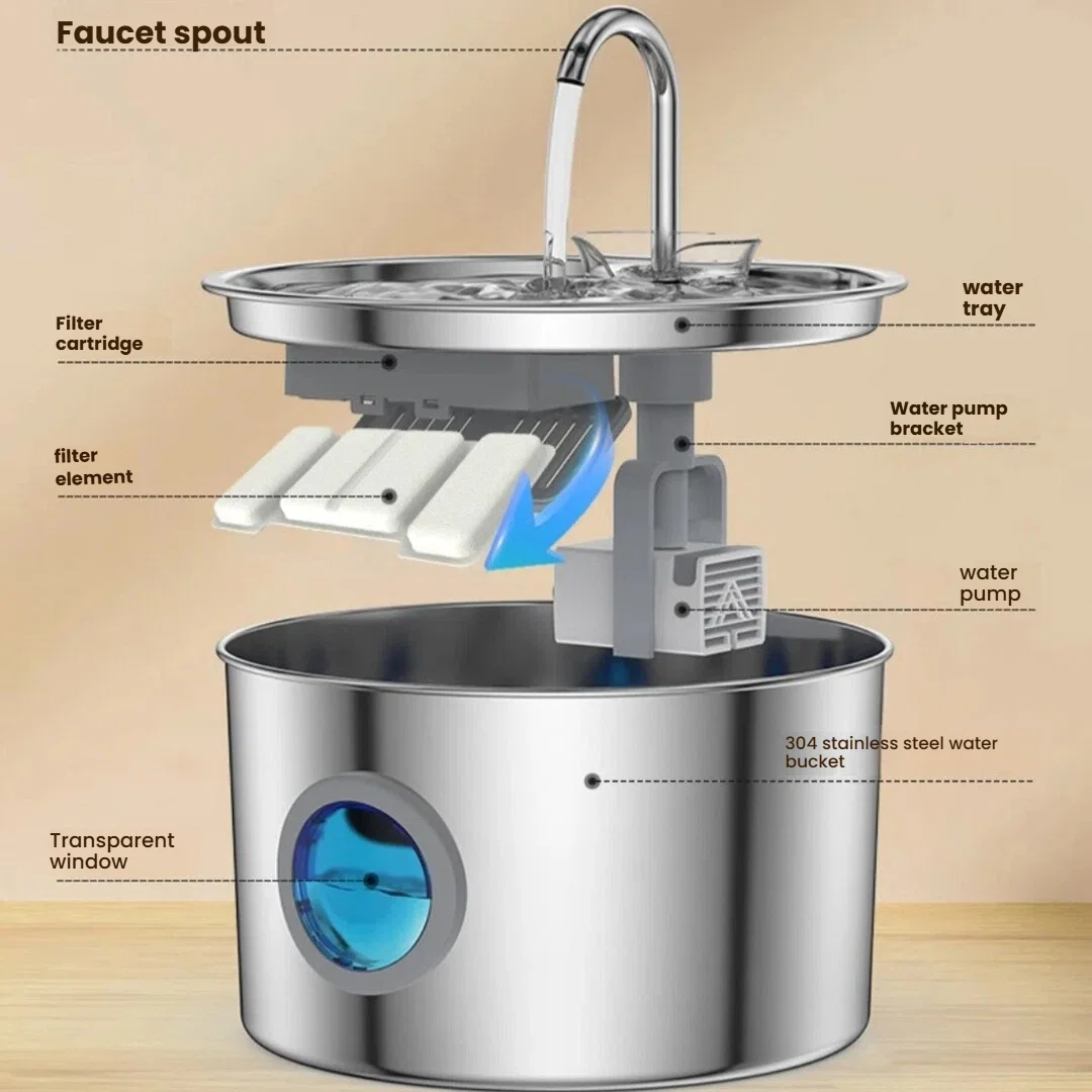 Thumbnail 3 - #71 Best Automatic Pet Water Dispensers to Buy In 2026