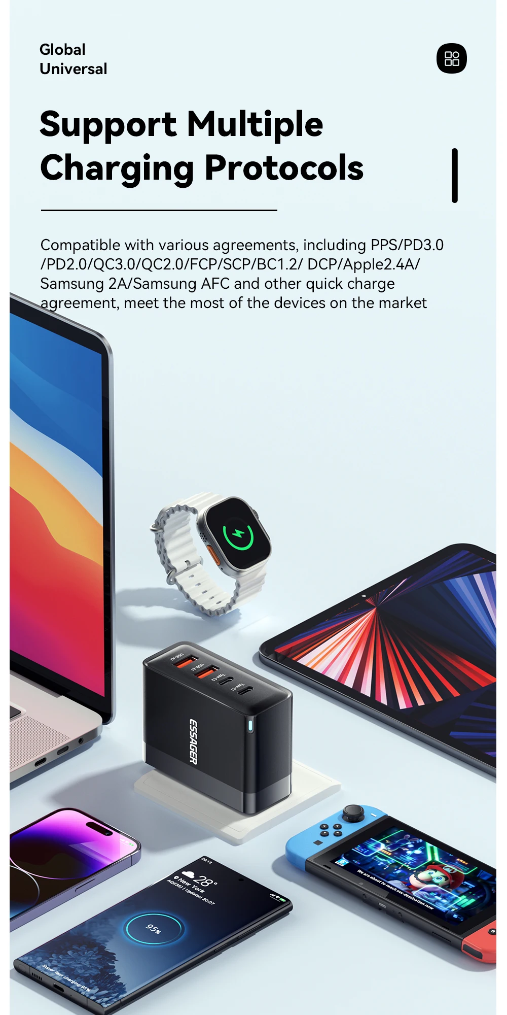 Essager 100W USB Type C Charger 65W PD3.0 Fast Charger with Quick Charge 4.0 3.0 USB Phone Charger For MacBook Laptop Smartphone