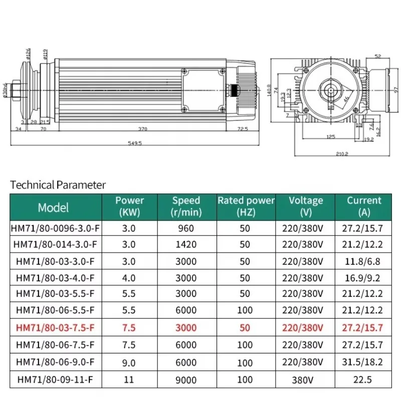 Air Cooled Cnc Spindle 7.5KW Motor Spindle Square Air-cooled Cnc Router High Speed Spindle Motor for Stone Metal Cut