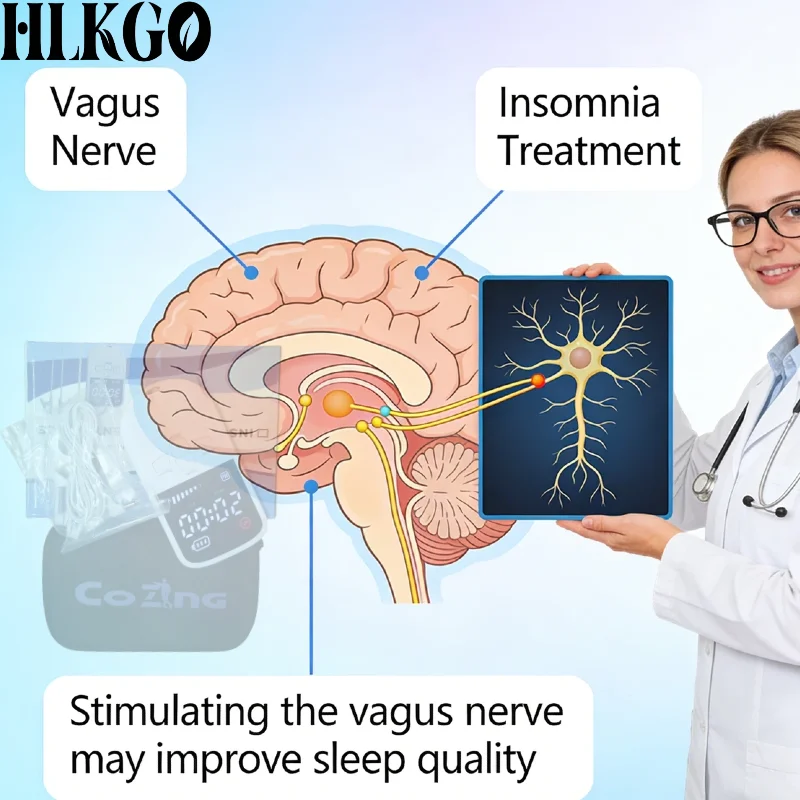 Professional Grade Brain Electrotherapy Device, Vagus Nerve Stimulation Clip with Alpha CES for Insomnia Anxiety Depression