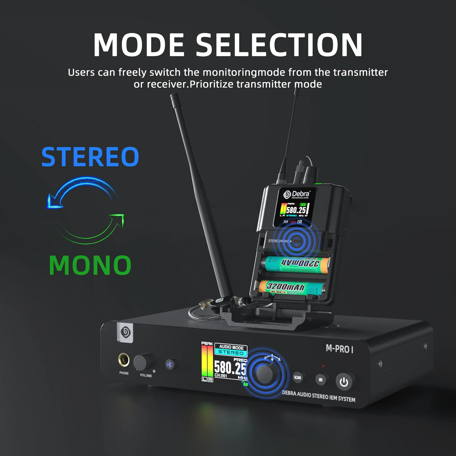Debra M-PROI In-Ear-Monitoring-System, 560–690 MHz, Bluetooth, 24-Bit/44,1 kHz, 7-Millisekunden Latenz, für Tonstudios – Detail 6