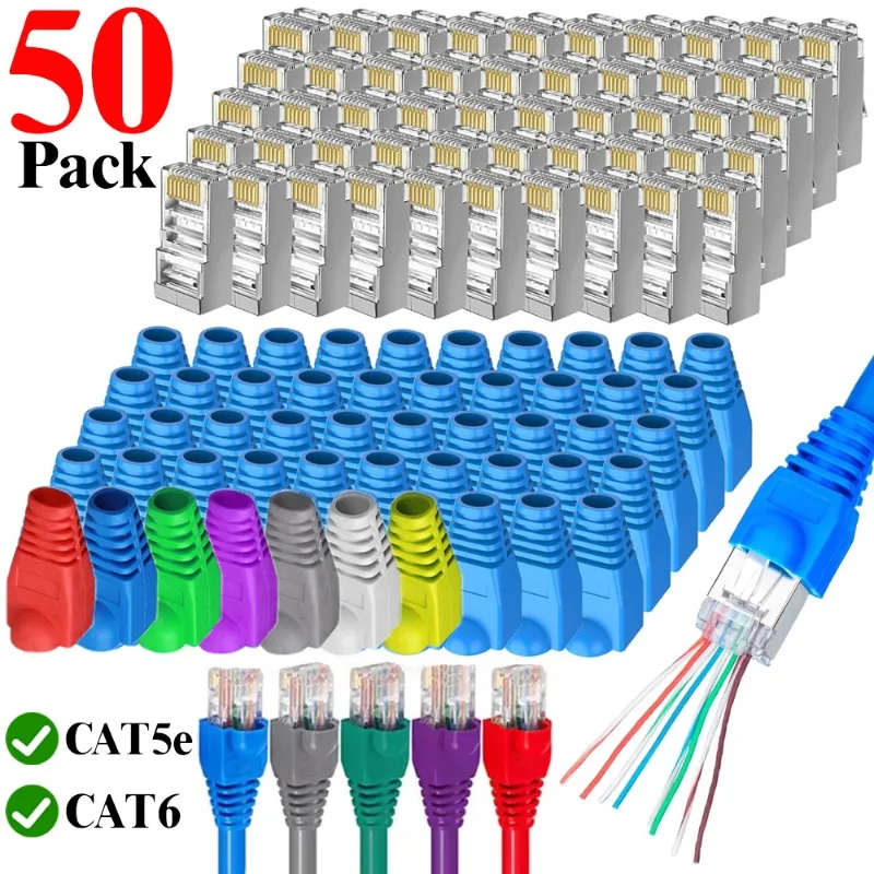 Ethernet Cable Conn…