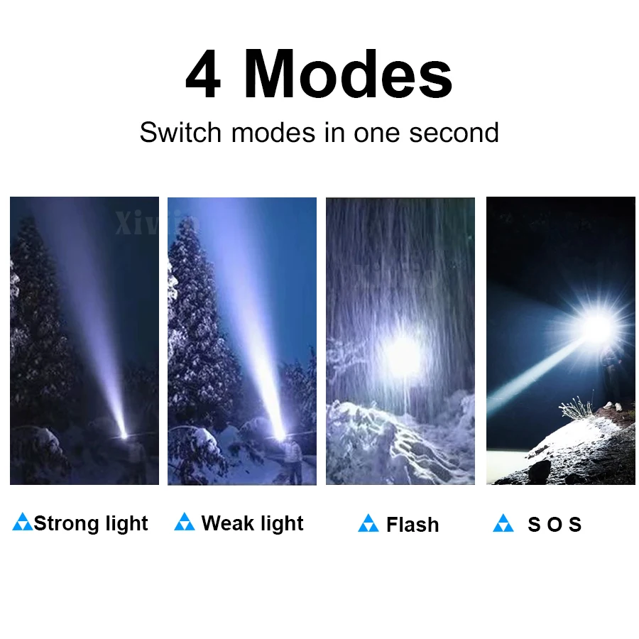 High Power LED Flashlights Type-C Rechargeable Torch Long Shot 1000M Waterproof Handlamp Outdoor Camping Fishing Lantern image 3