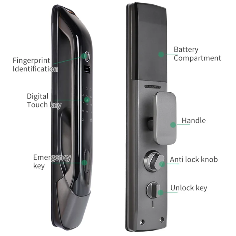 Tuya Zigbee Electronic Smart Door Lock Biometric Fingerprint Card Password Key Unlock USB Emergency Charge Digital Locks