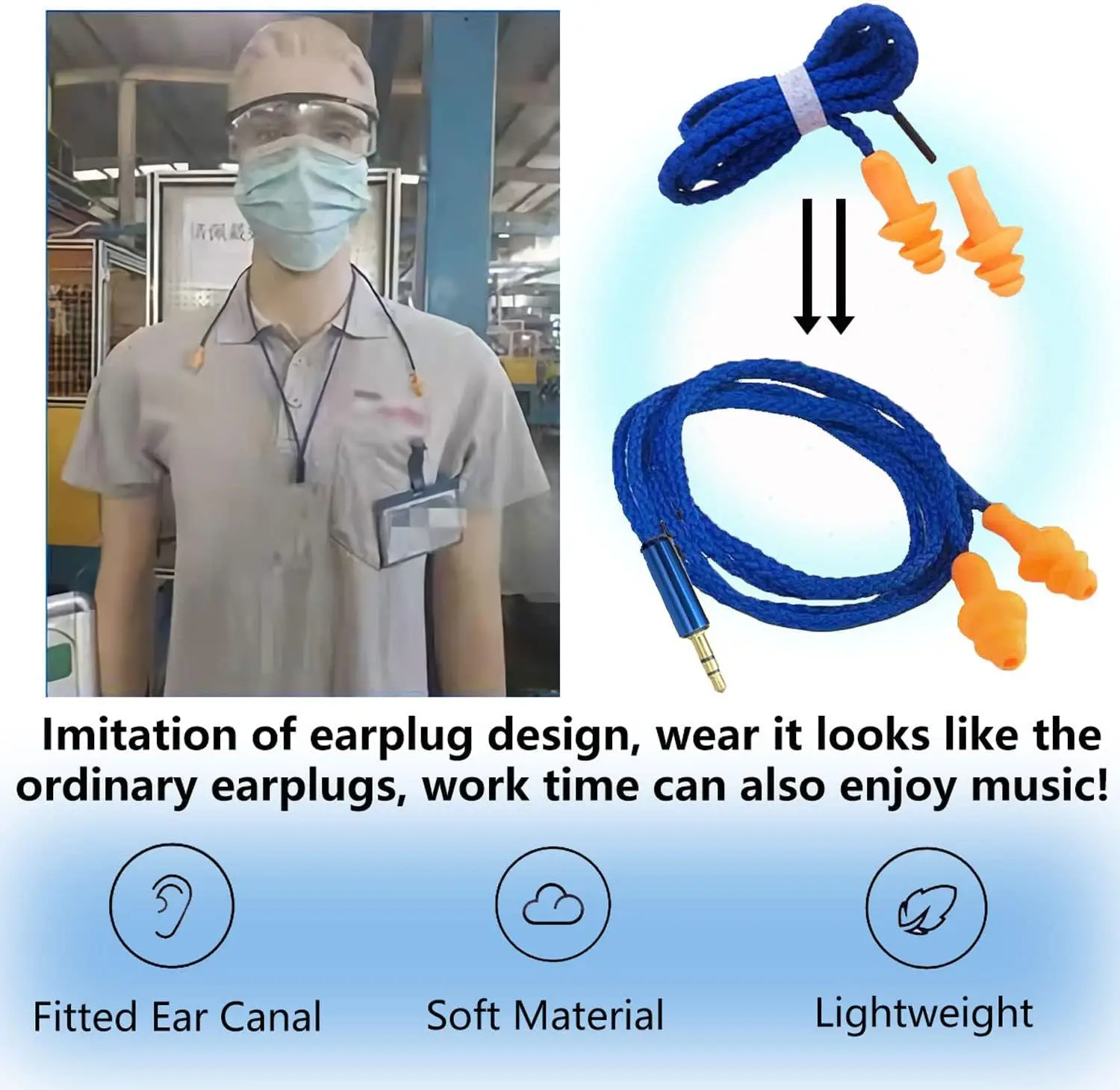 Earplugs Earphones for Work, Noise Suppression,Hearing Protection,Travel,Fitness,Construction Site,Production Line, Noisy Places