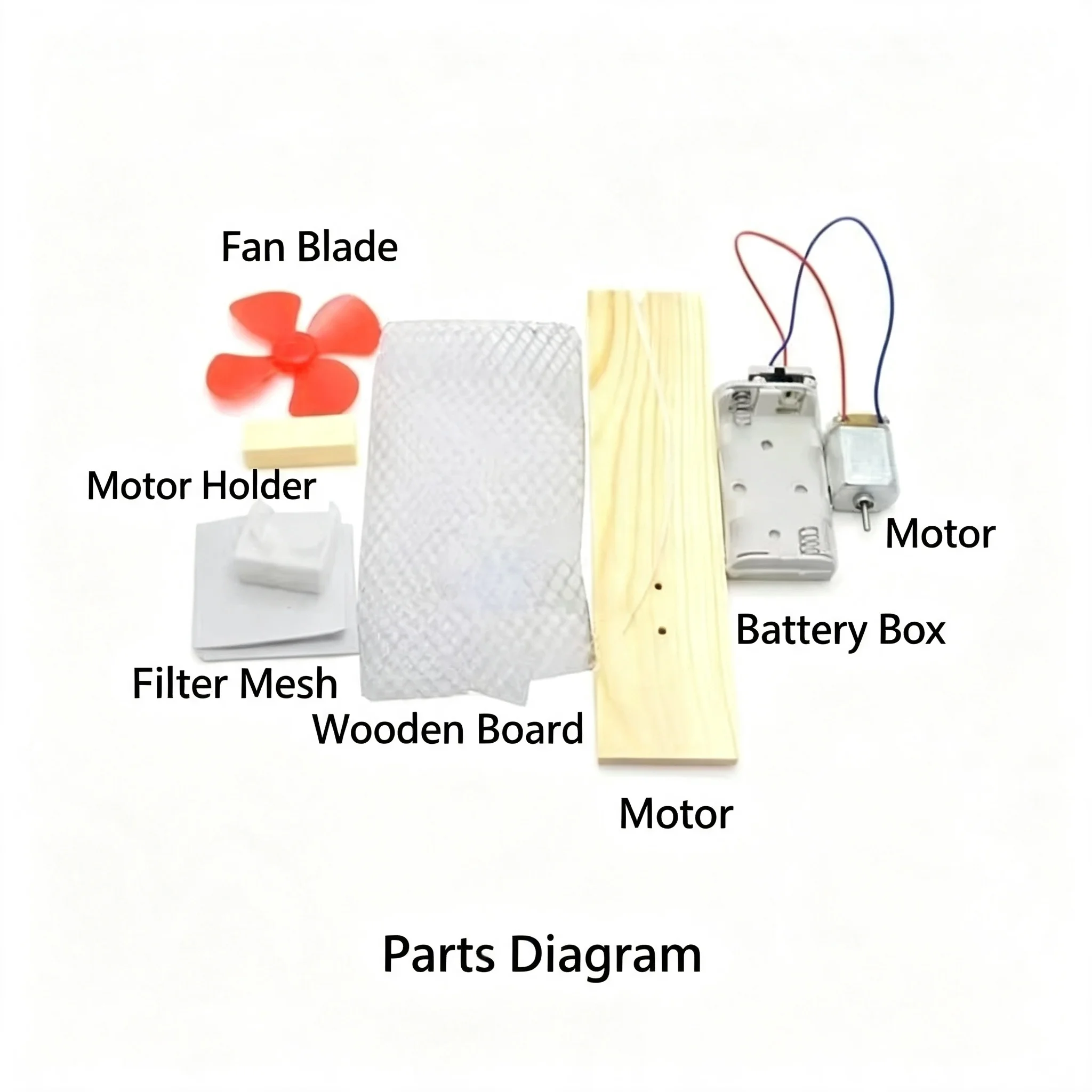 Homemade Vacuum Making Set Com - Science Project Homemade ulasan dan harga