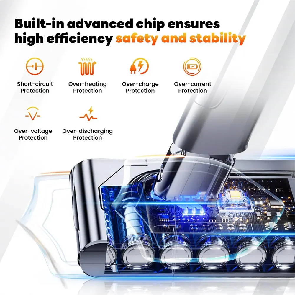 

New Battery for For Dyson V12 Slim Cordless Compatible Series Models SV20, SV30, SV35, SV46 Vacuum Cleaner 25.5V 12800mAh